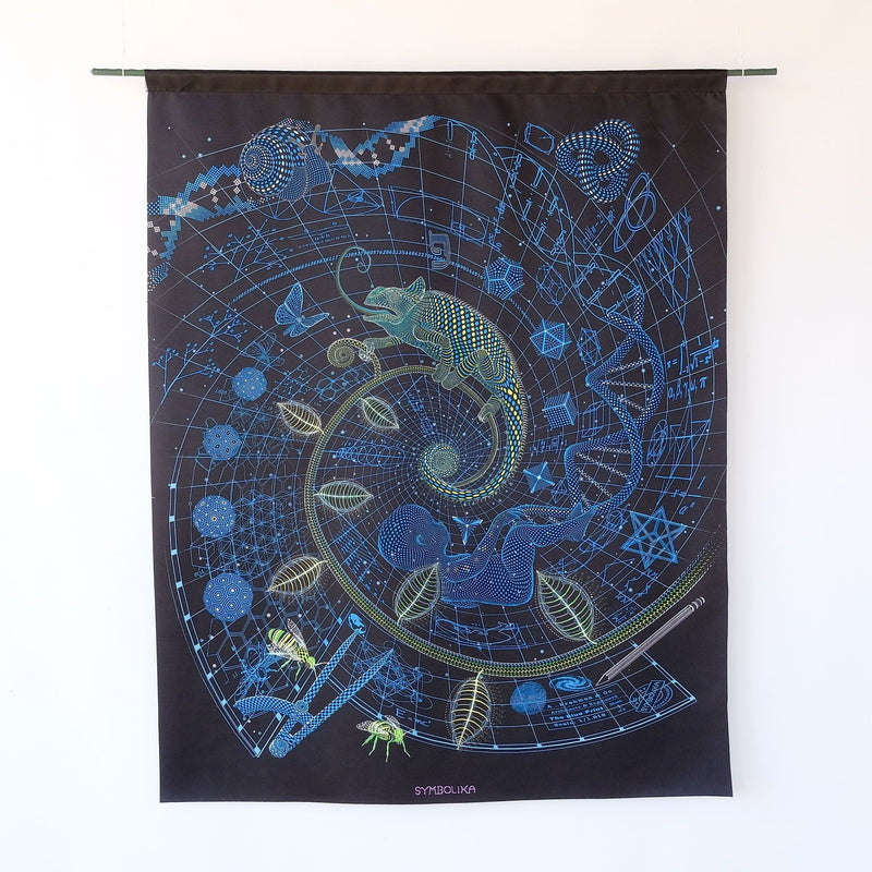 Sacred Geometry and the Fingerprint in the Blueprint - symbolika