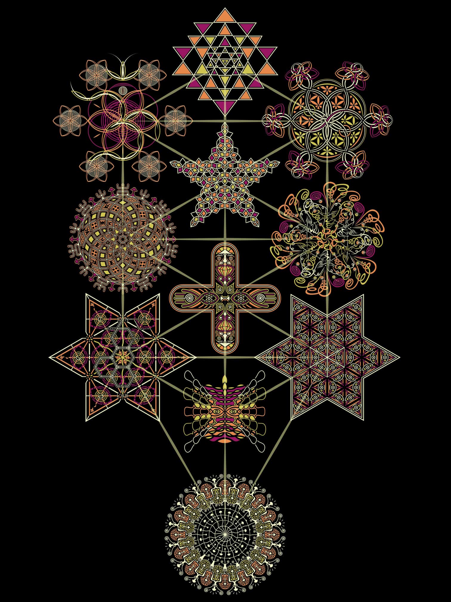 Symbol Tree T-Shirt Olive — Image 5 by Symbolika